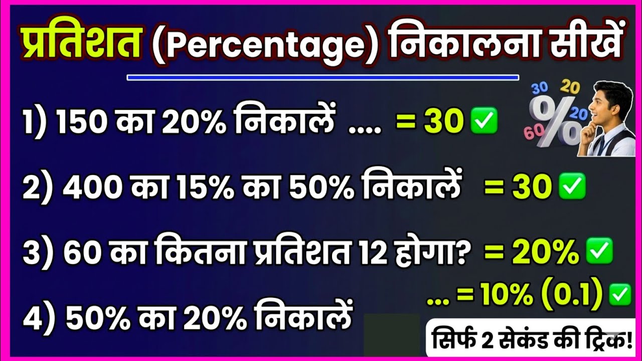 Percentage Kaise Nikale | प्रतिशत निकालना सीखें |प्रतिशत निकालने का सबसे आसान तरीका | 