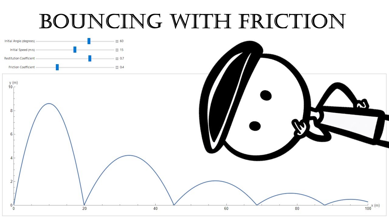 Bouncing with Friction
