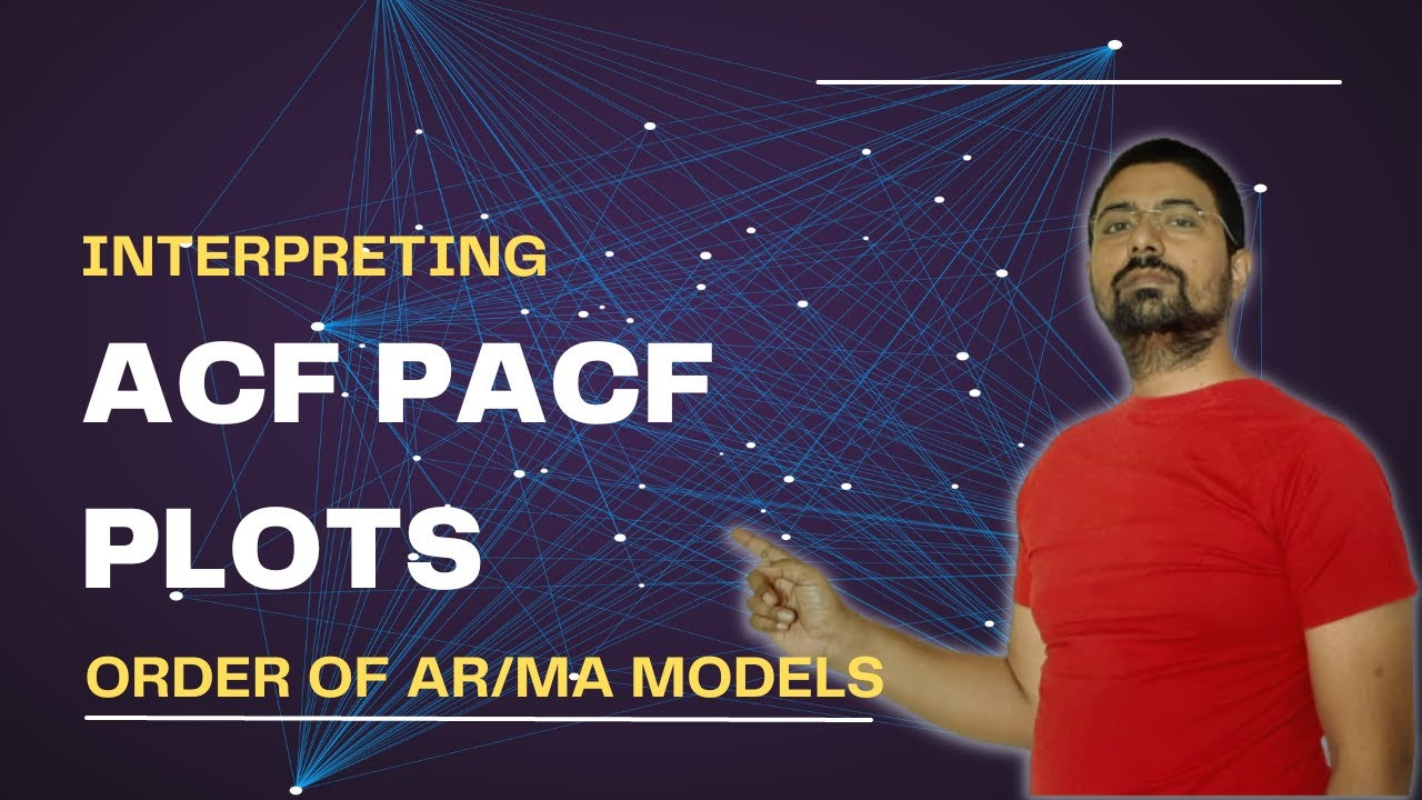 Интерпретация графиков ACF и PACF при прогнозировании временных рядов — порядок моделей AR и MA —...