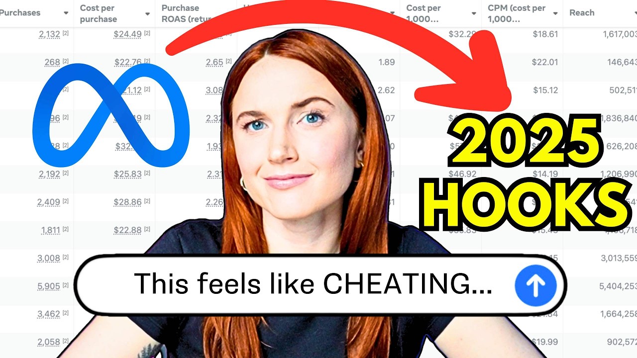 The Best Hooks for Meta Ads 2026