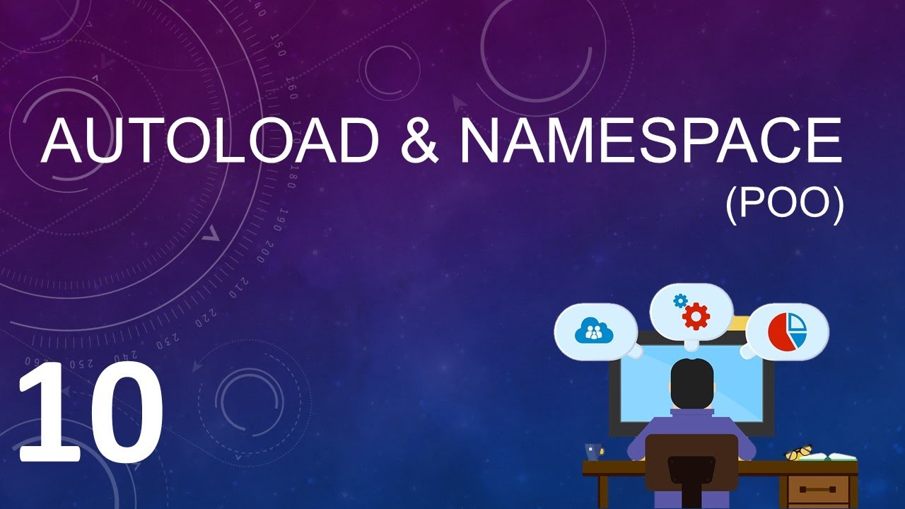 Autoload y Namespace - (Programación orientadas a objetos en PHP y MySql)