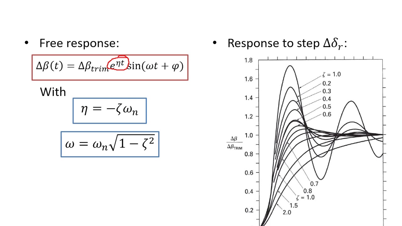 Lateral/Directional Dynamic Stability