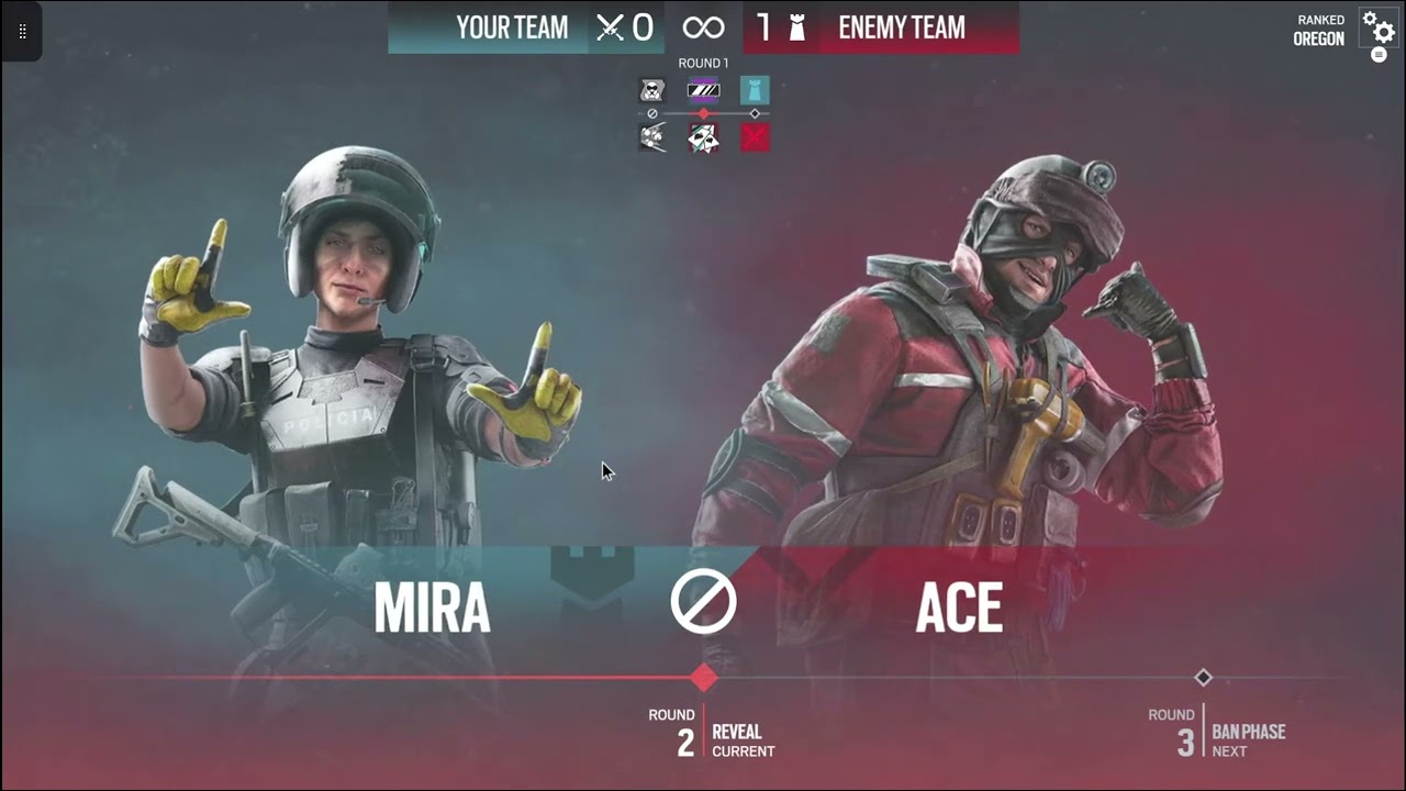 ranked