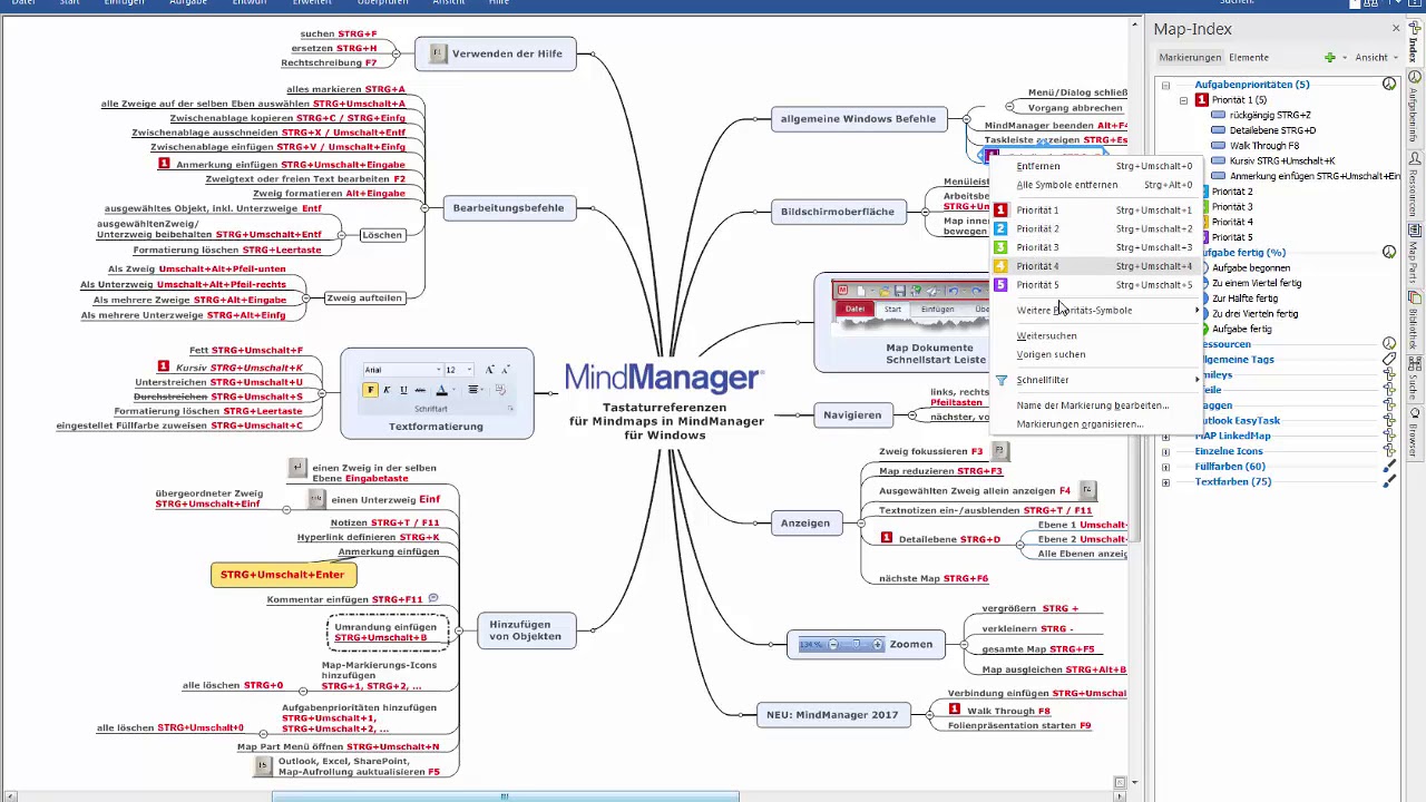 Informationen und Wissen im Team mit MindManager | 2018
