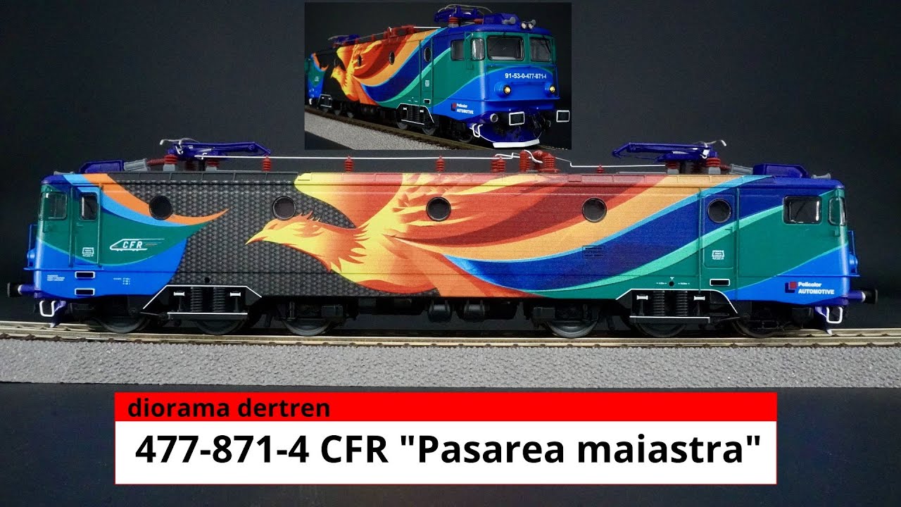 Locomotiva electrica 477-871-4 CFR calatori 