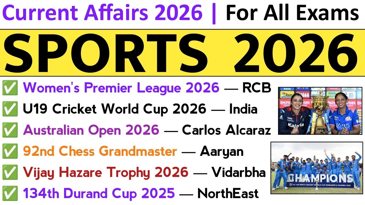 Sports Current Affairs 2026 | Sports and Awards 2026 Current Affairs | Current Affairs 2026