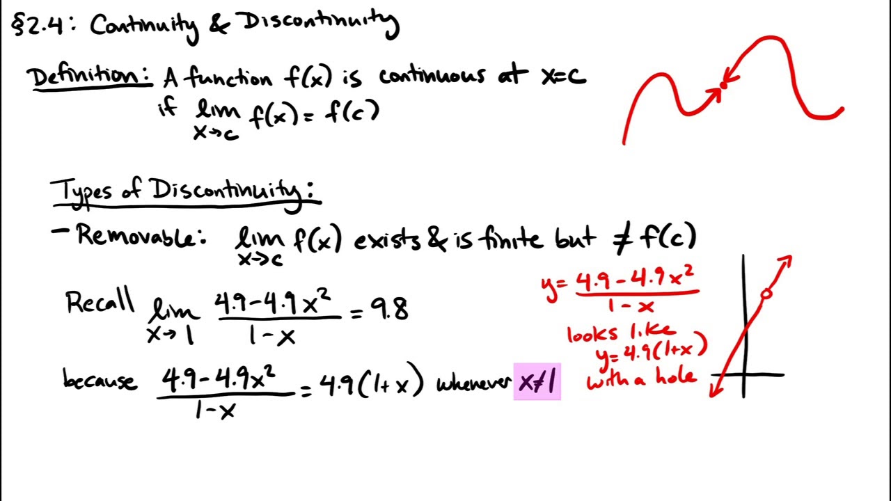 Continuity - Video 1 - Definition and Types of Discontinuities