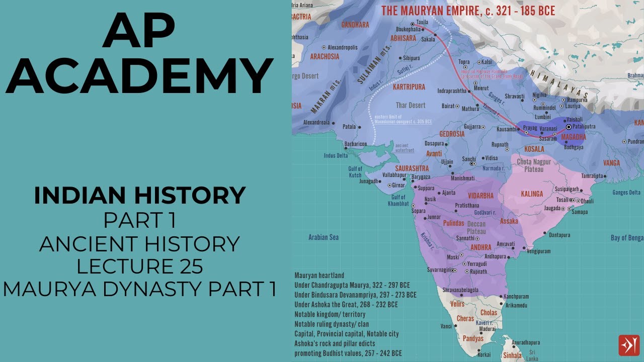 L25 - MAURYA DYNASTY PART 1/ RULERS OF MAURYAN DYNASTY