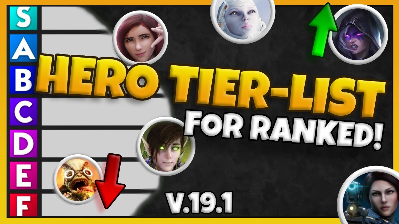 The META has CHANGED, But is it ENOUGH? | Predecessor Tier List