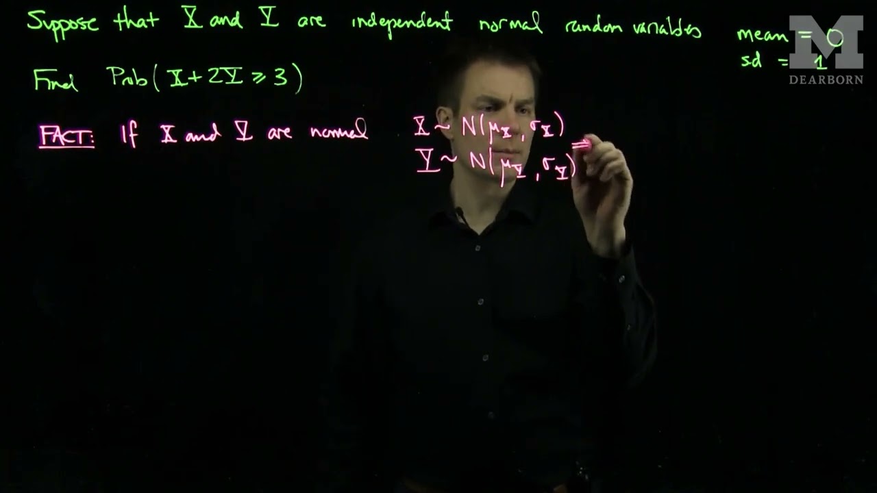 Linear Combinations of Normal Random Variables