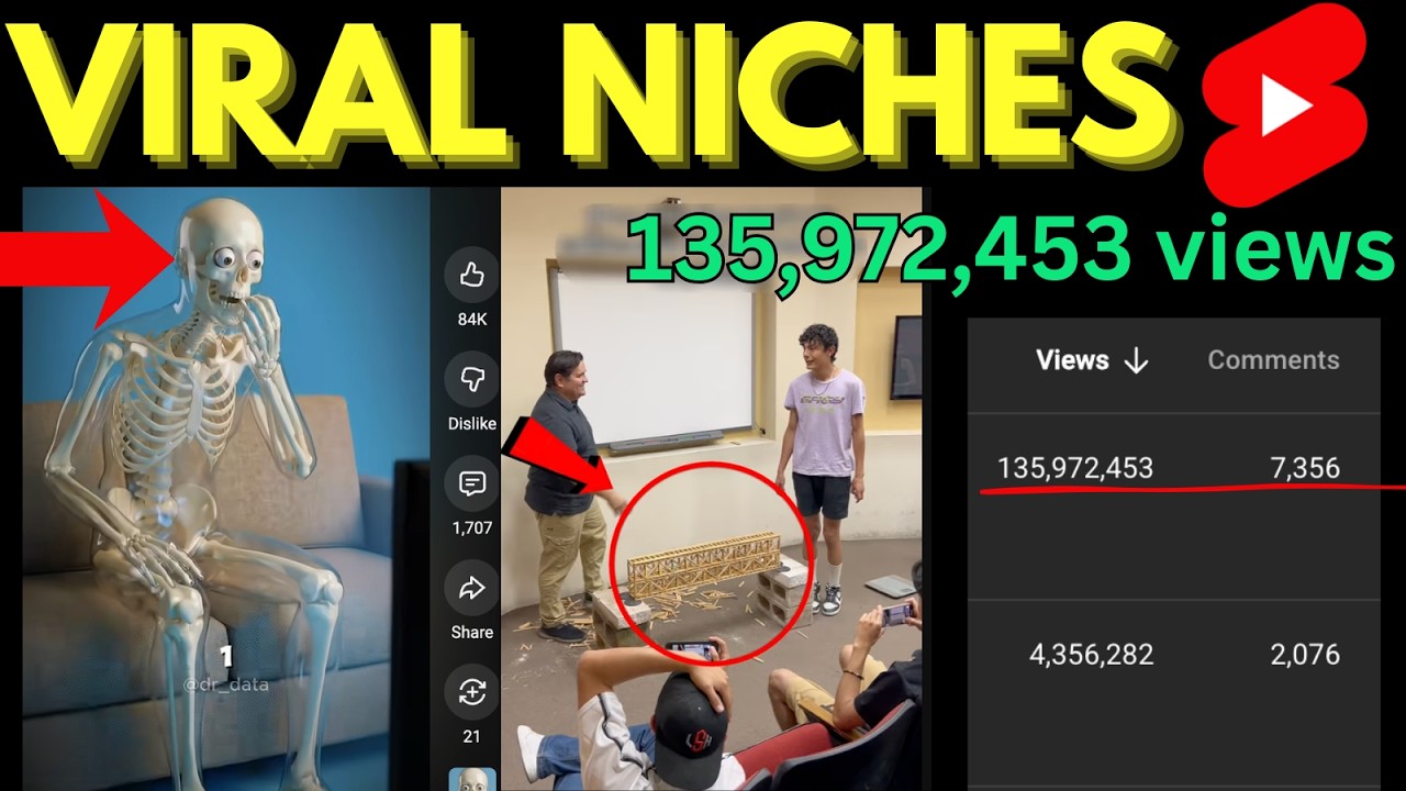 7 вирусных ниш для коротких видеороликов на YouTube прямо сейчас