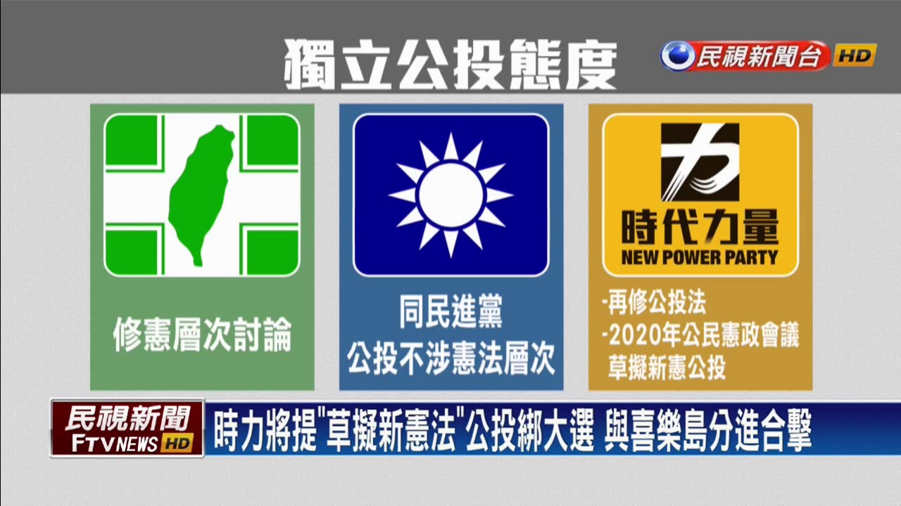 喜樂島發動明年4/6獨立公投 時力將提「公投法再修正」－民視新聞