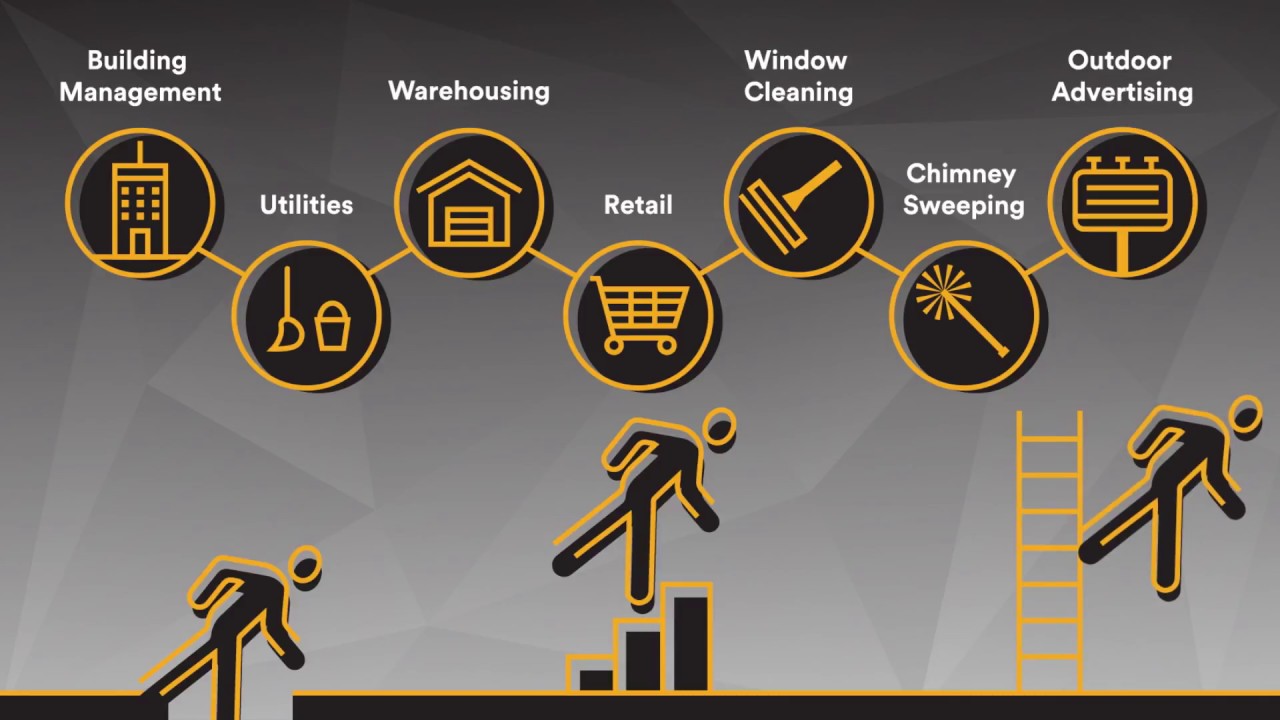 3M OSHA Walking Working Surfaces Summary