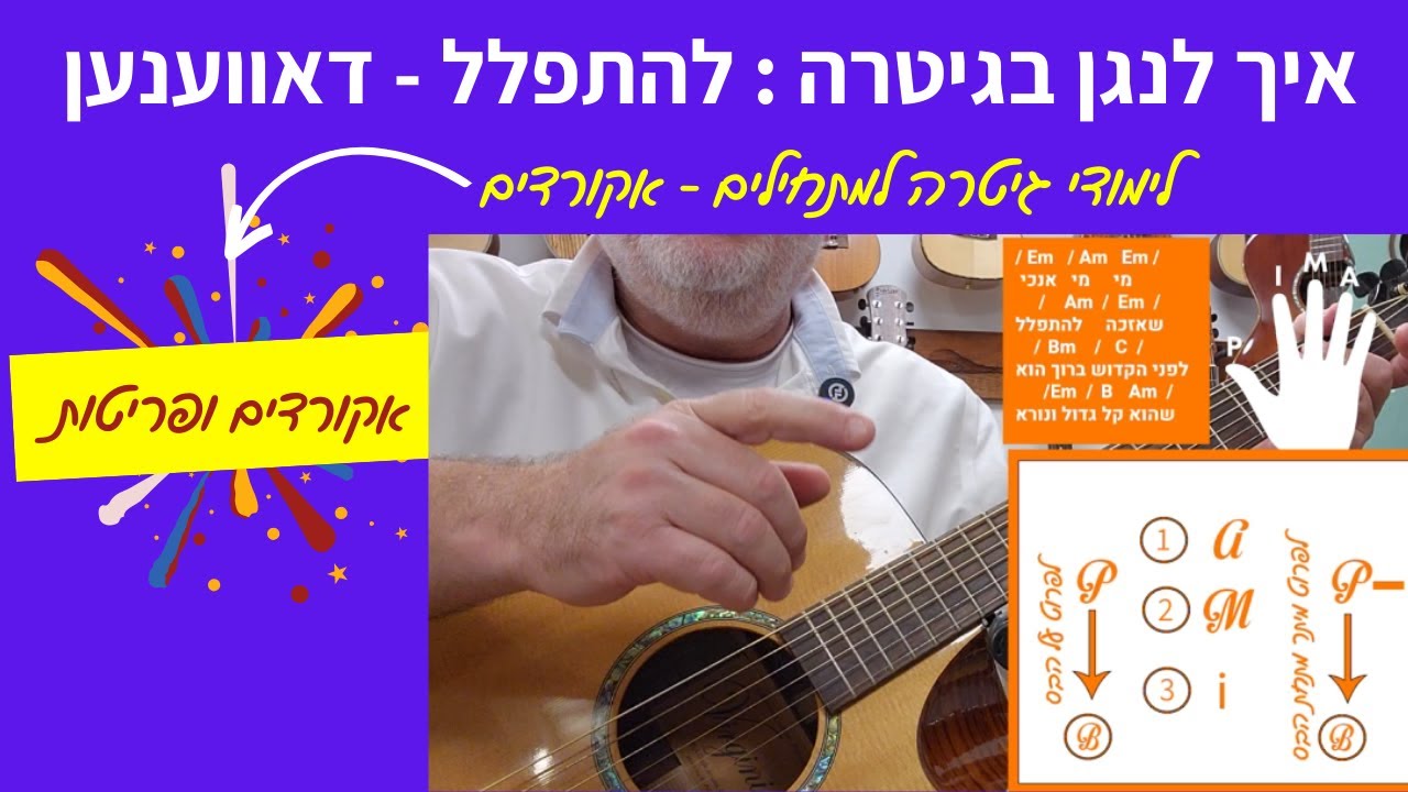 אקורדים לגיטרה | איך לנגן בגיטרה את השיר : להתפלל -  דאווענען ( מי אנוכי ) | Davenen - Yingerlich
