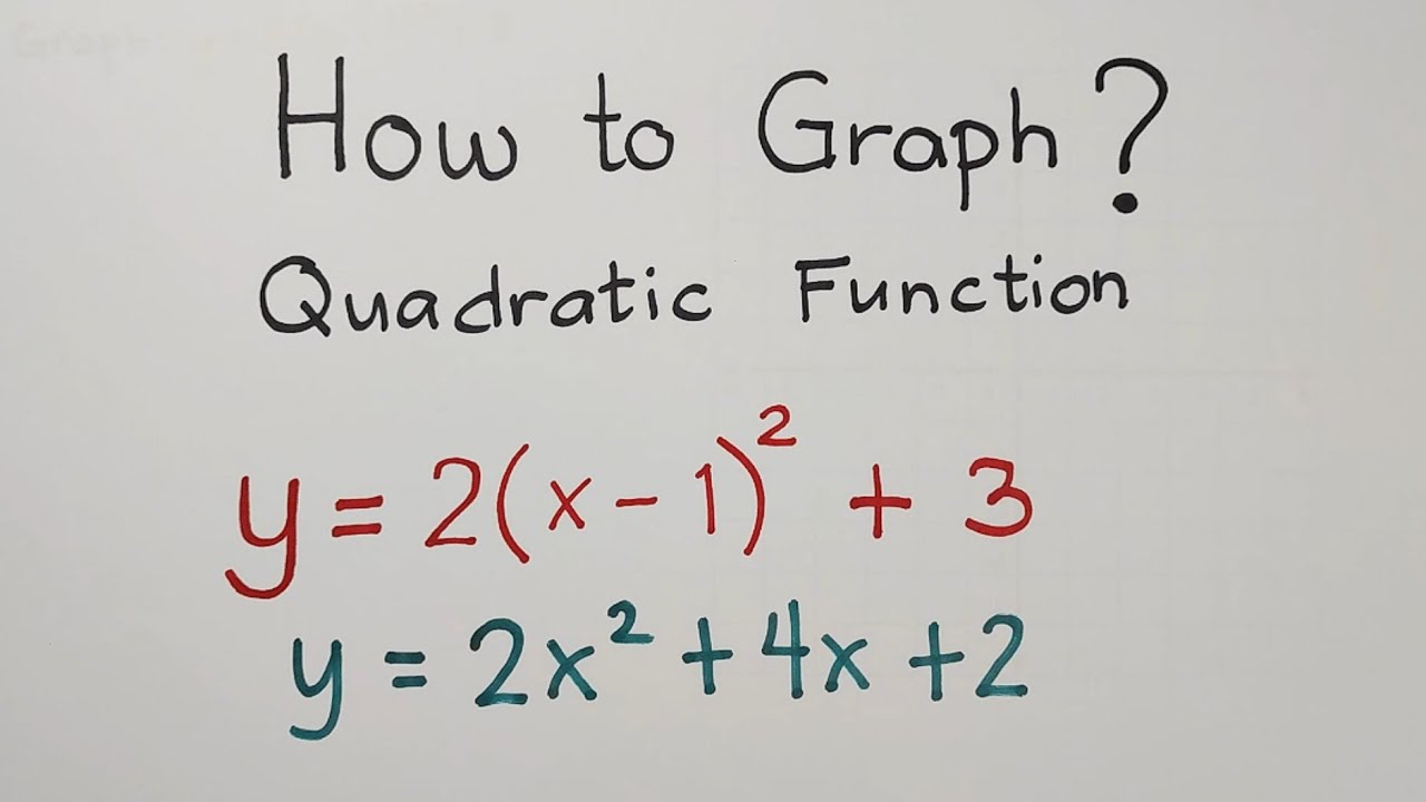 How to Graph a Quadratic Function? Quadratic Function, Vertex, Axis of Symmetry and Parabola