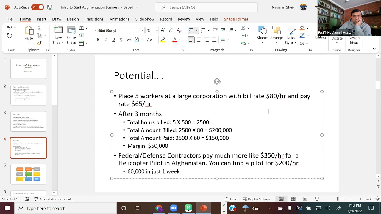 FAANA Coffee Chat | Intro to Staff Augmentation Business