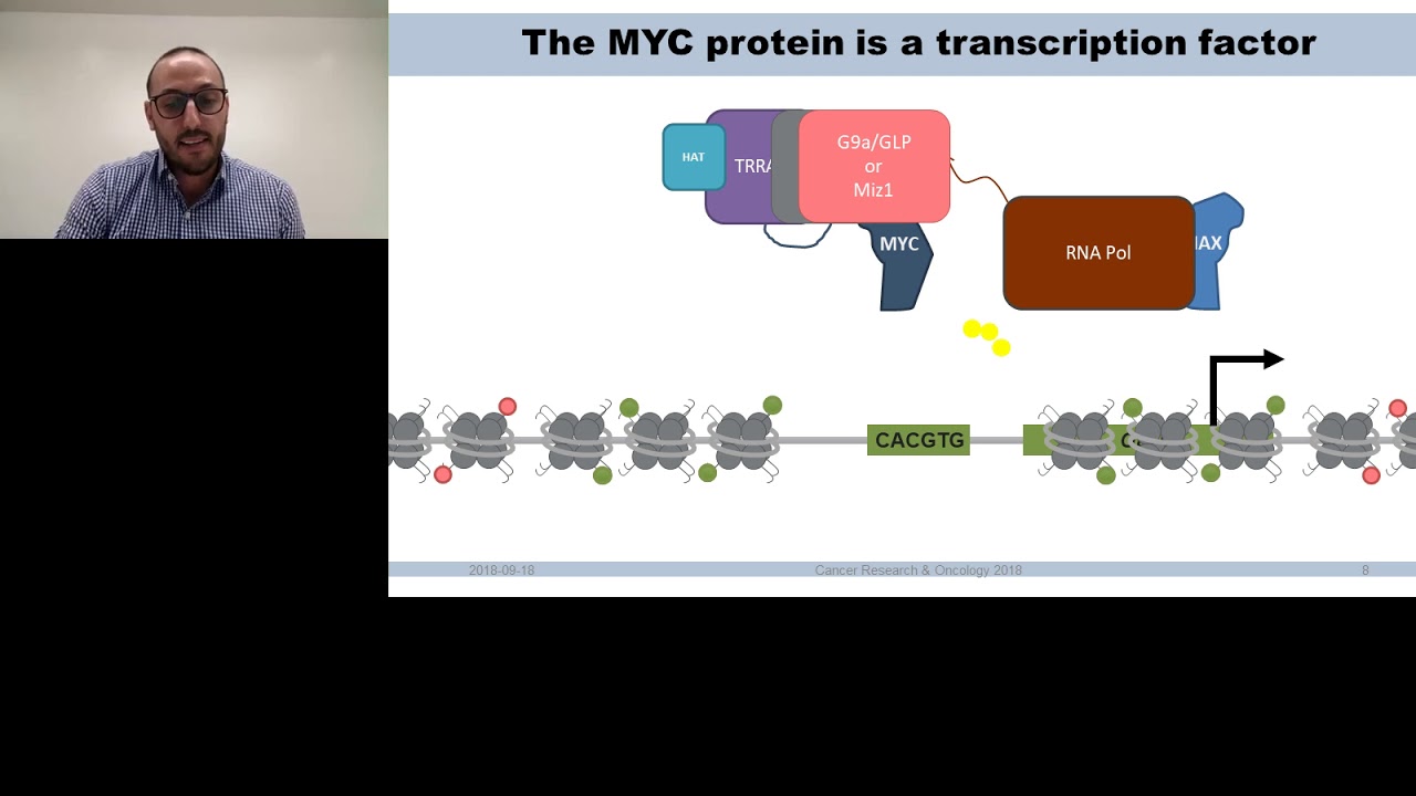 Destabilization and Degradation of MYC: More Ways Than One