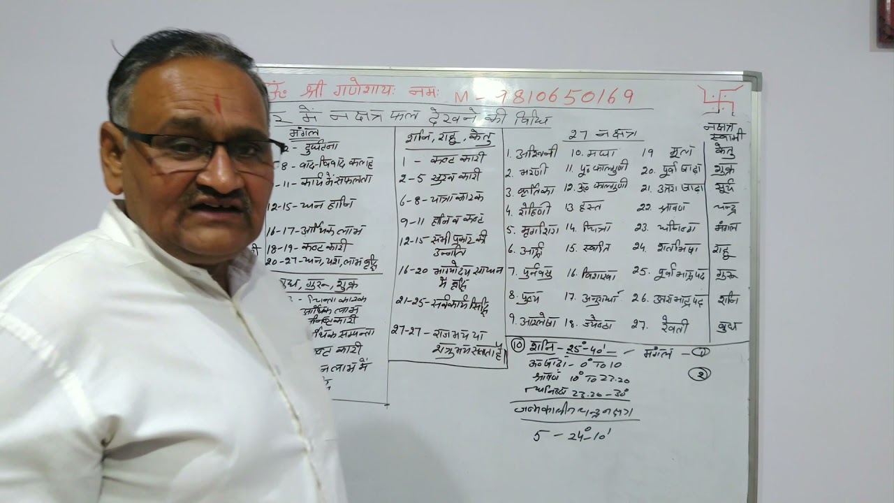 गौचर में दशा के नक्षत्र का फल कैसे देखें