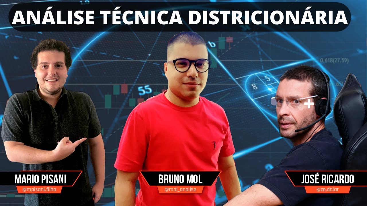 OPERACIONAL DE DAYTRADE BRUNO MOL (MOL ANÁLISE)
