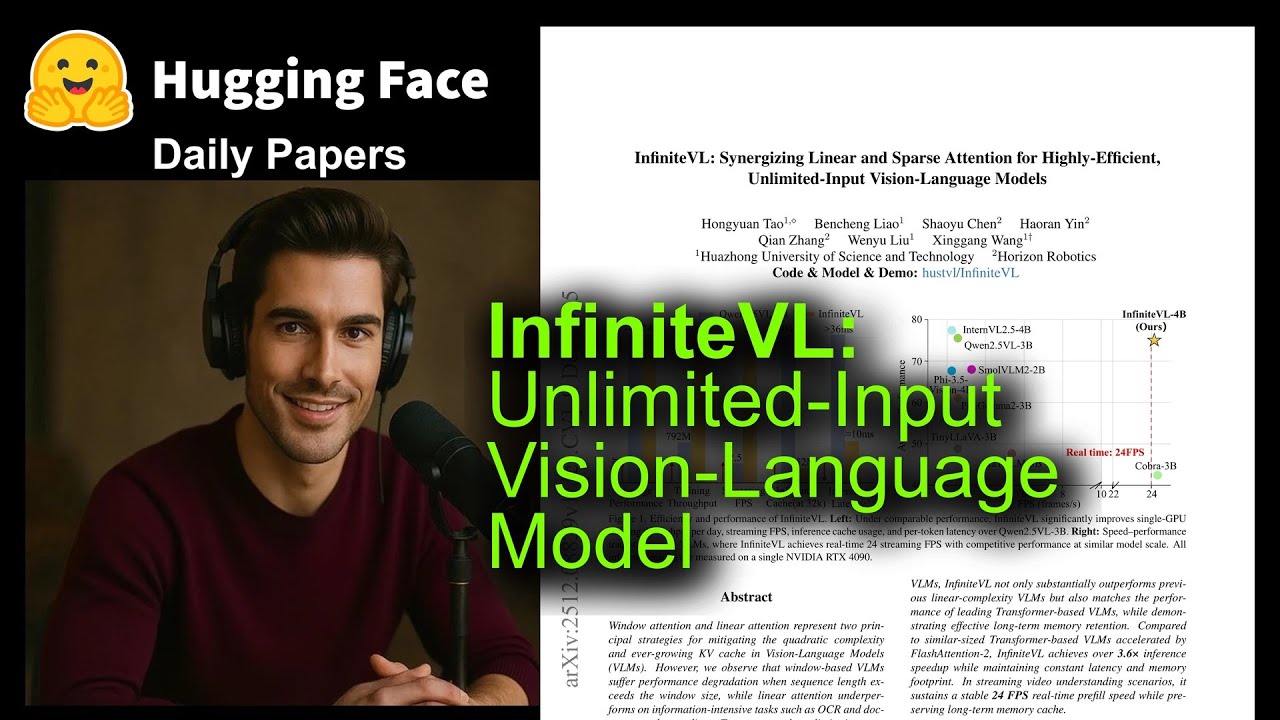 InfiniteVL: Unlimited-Input Vision-Language Model