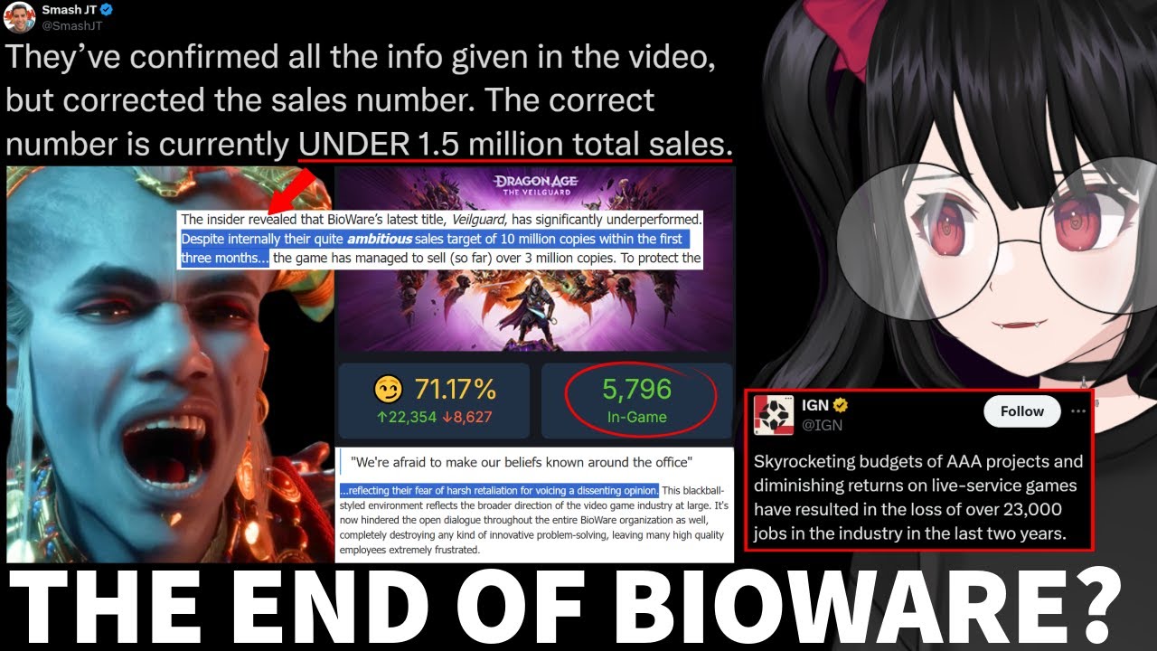 Bioware Leaks Reveal The Shocking FAILURE Of Veilguard And The Woke Culture Destroying The Company