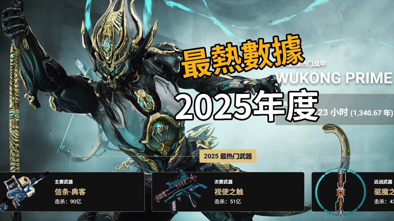 2025社區最受歡迎的戰甲又是誰呢 玩家社區統計數據來了 #warframe2025