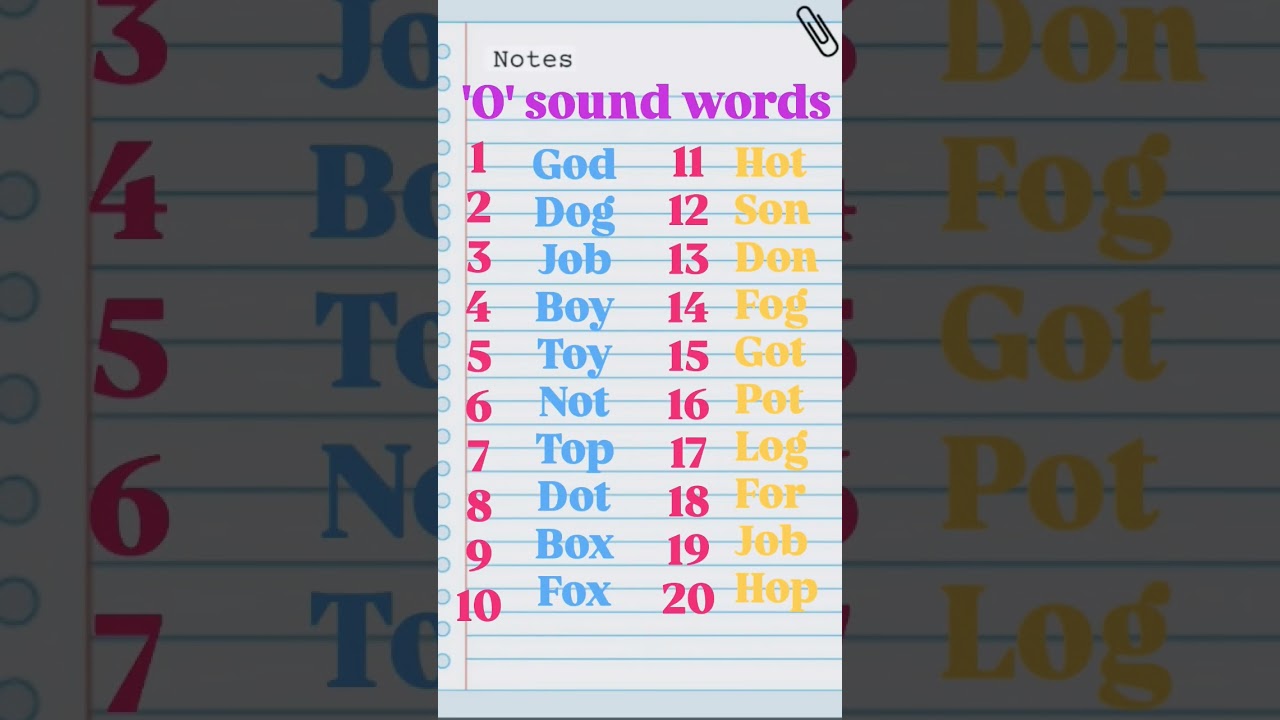 O sound words | O vowels words | O sound words in english #vowels #vowelsound #osoundwords #osound