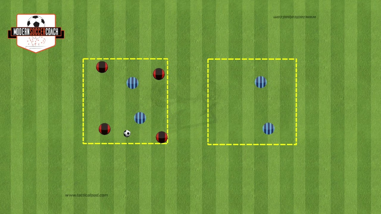 4v2 Transfer Rondo (Attacking Transition Warm-Up)