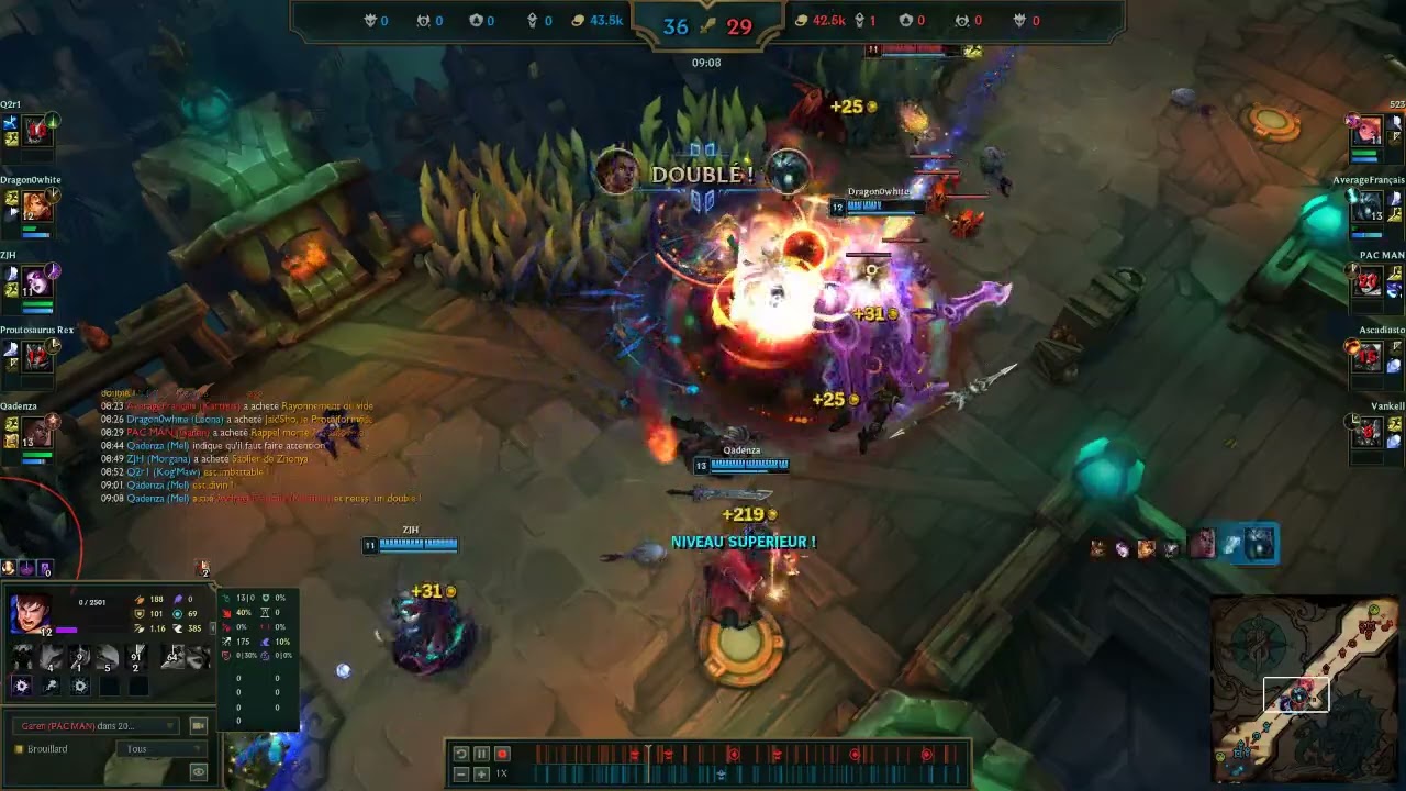GROS GAREN