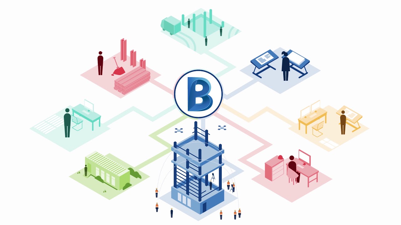 BIM 360 Overview
