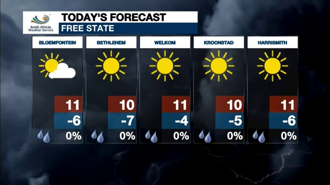 Weather forecast | 13 June 2020