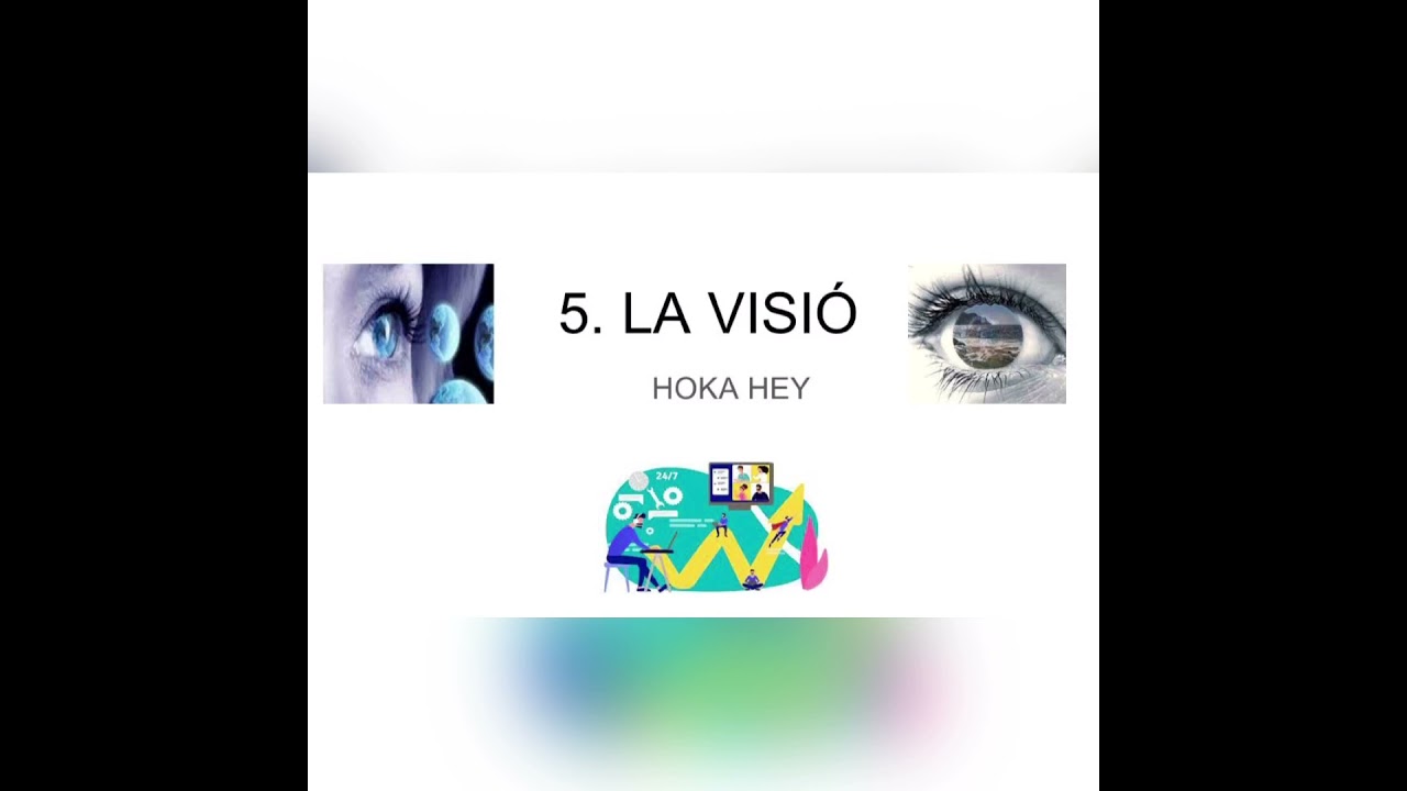 5. La visió HOKA HEY