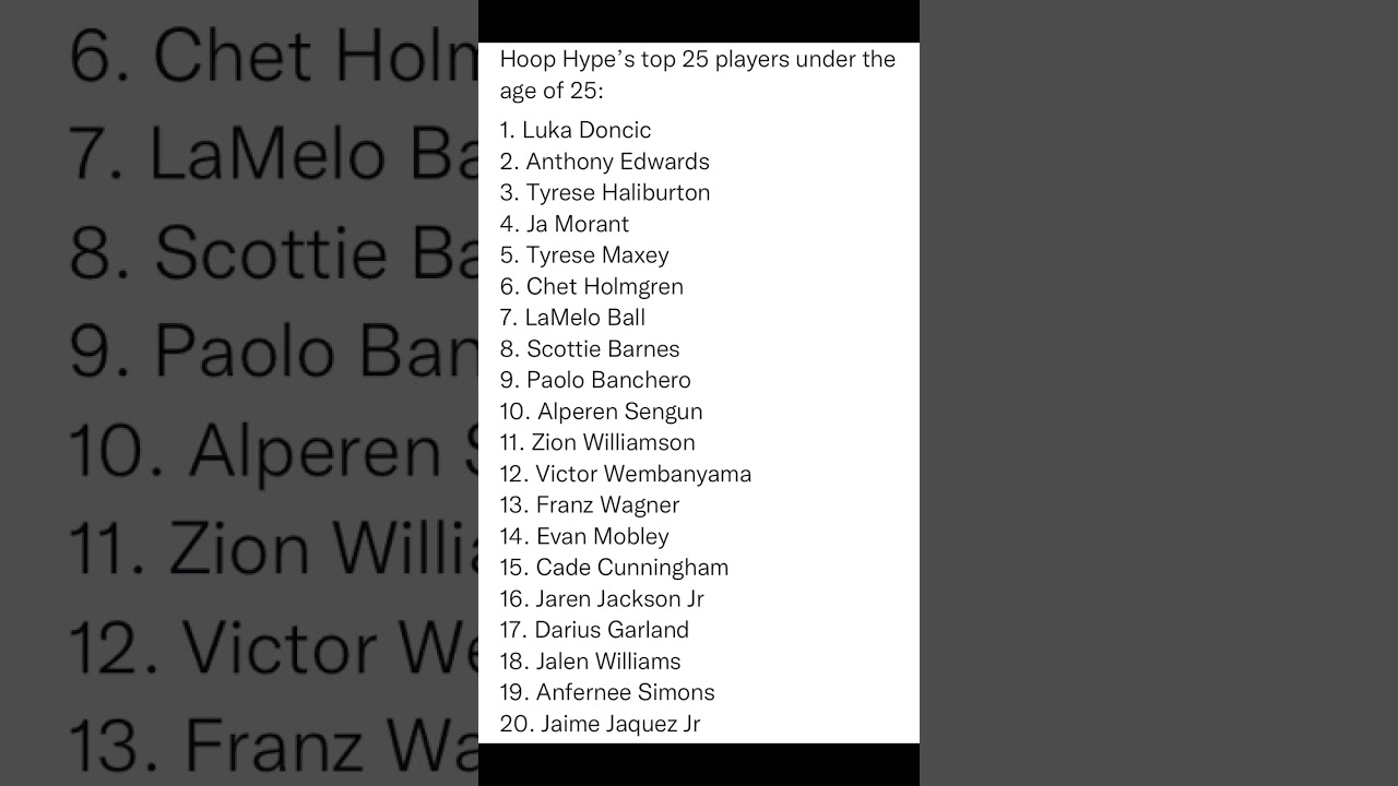 Who would you team up to formulate the ultimate dynamic duo? #hoopshype #nbatop20 #nbatop25 #nbaplay
