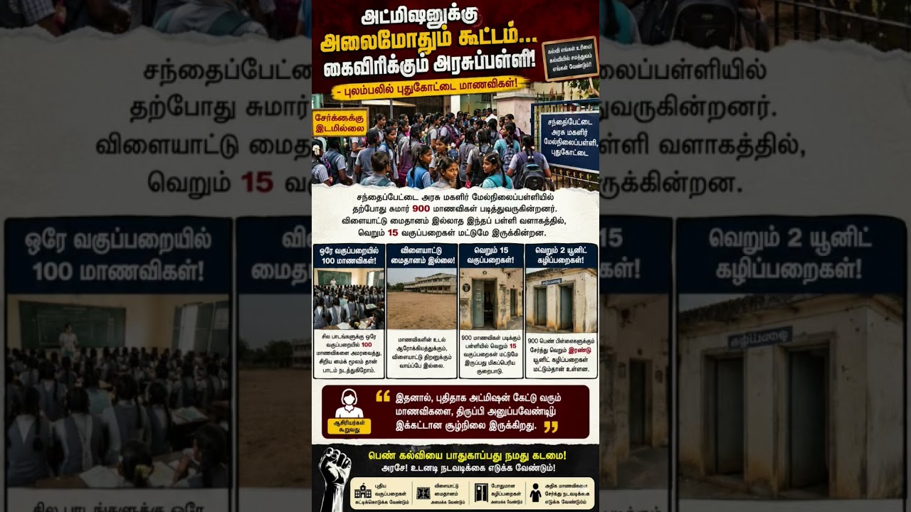 900 Students, Just 15 Classrooms! Is This the Reality of Government School Education?