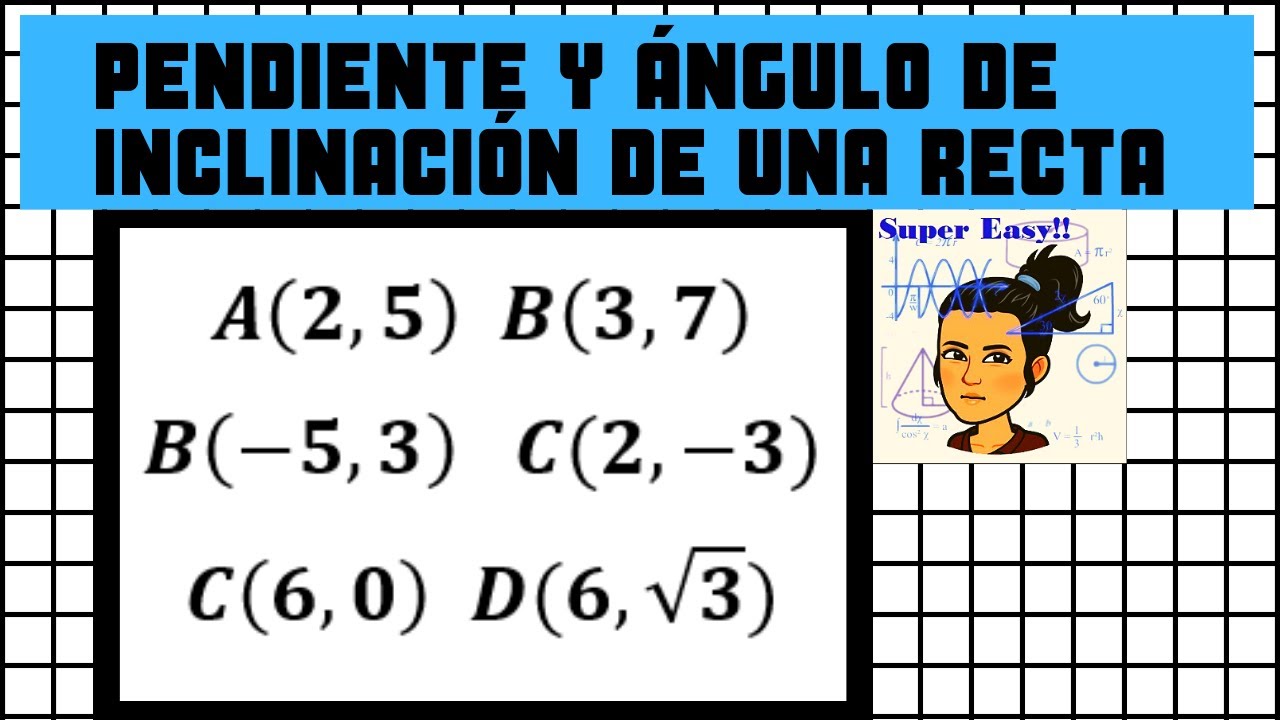 Pendiente y ángulo de inclinación de una recta.