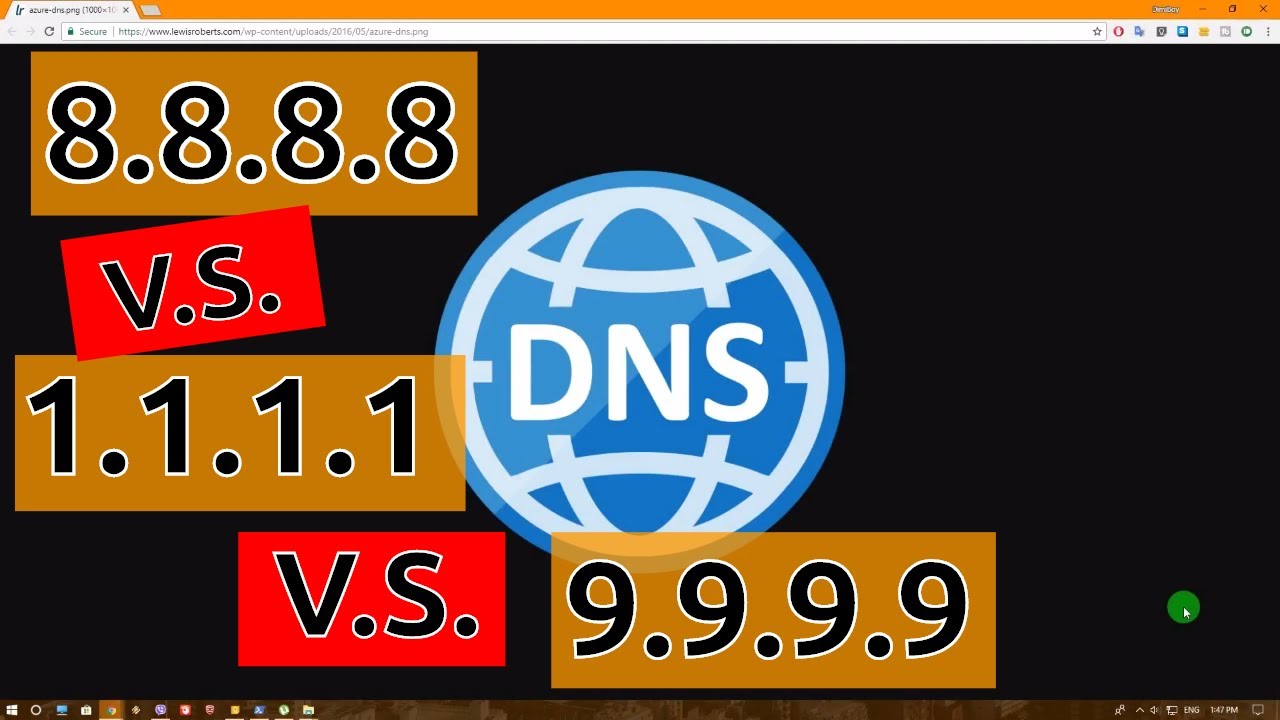 Как найти самый быстрый DNS для вас