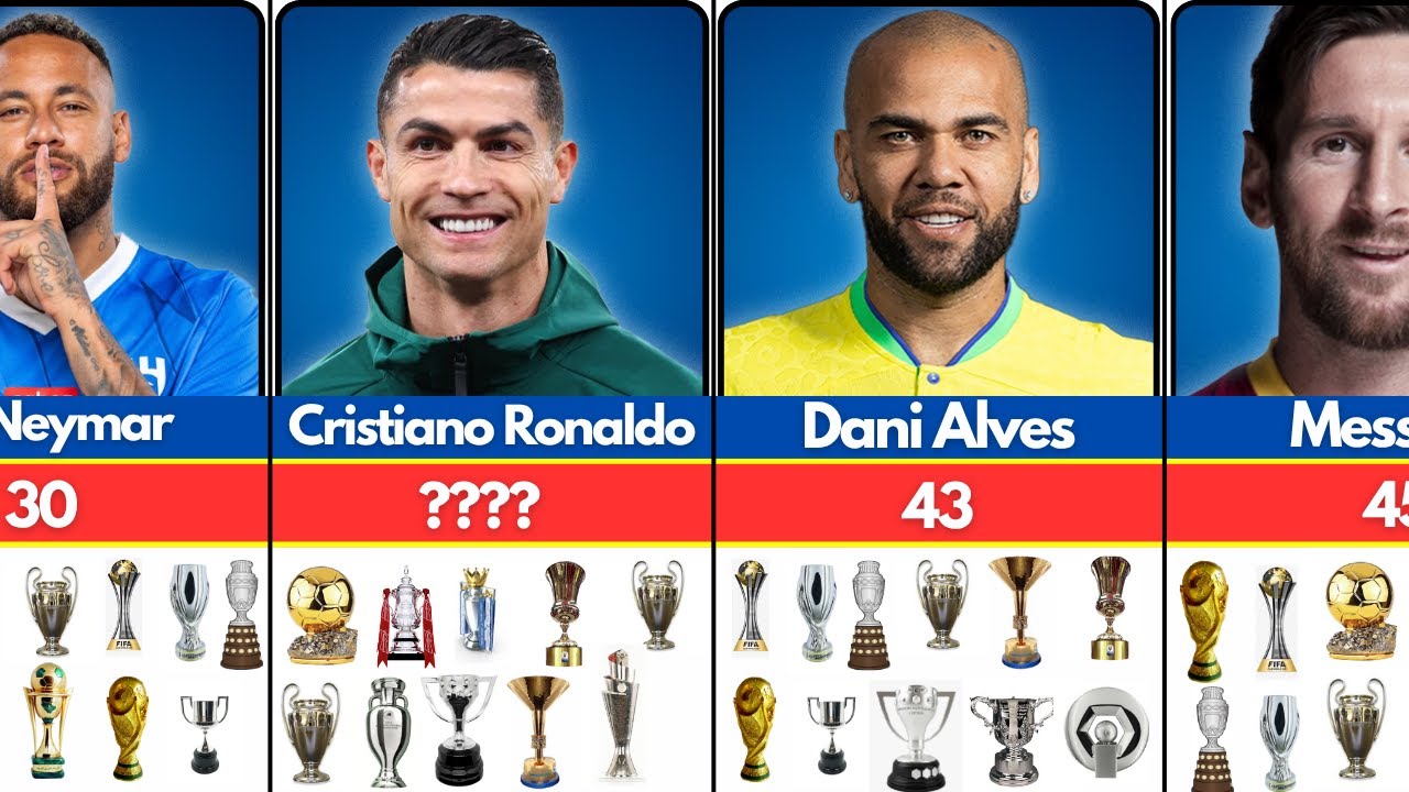 Top 50 Football Stars and Their Trophy Haul &ndash; Who Won the Most?