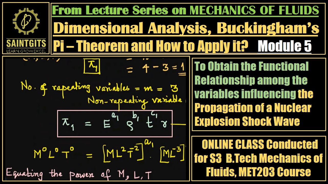 Mechanics of Fluids KTU | Buckingham's Pi Theorem | Propagation of an Explosion Shock Wave | Mod 5