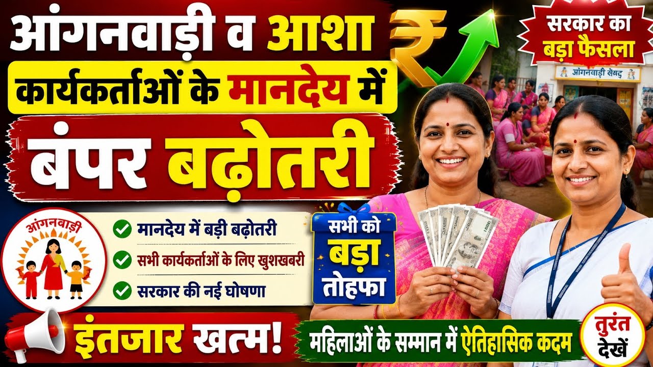 Anganwadi Worker Salary Hike Increase | Aganwadi Helper Salary Hike | Anganwadi Salary Increase