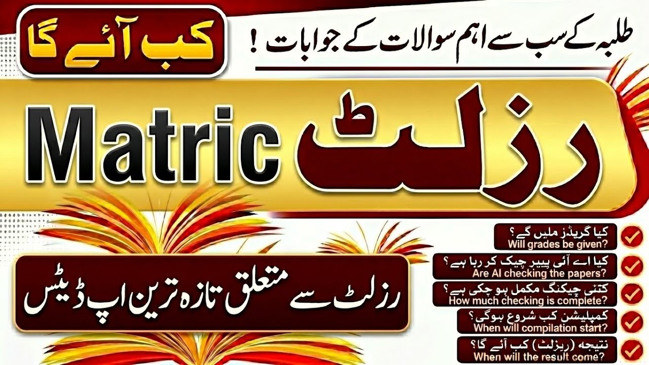 Federal Board Result Date 2026 | FBISE Matric & Inter Result Latest Update