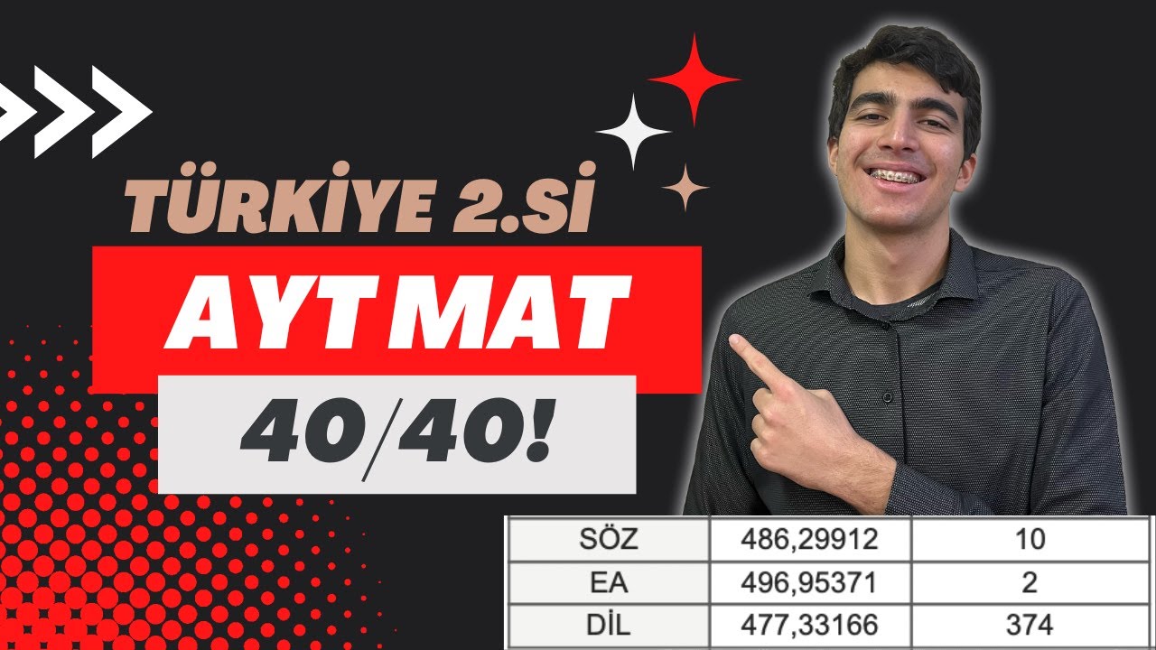 AYT MATEMATİK NETLERE GÖRE NASIL ÇALIŞMALI? | METEHAN ULUSOY