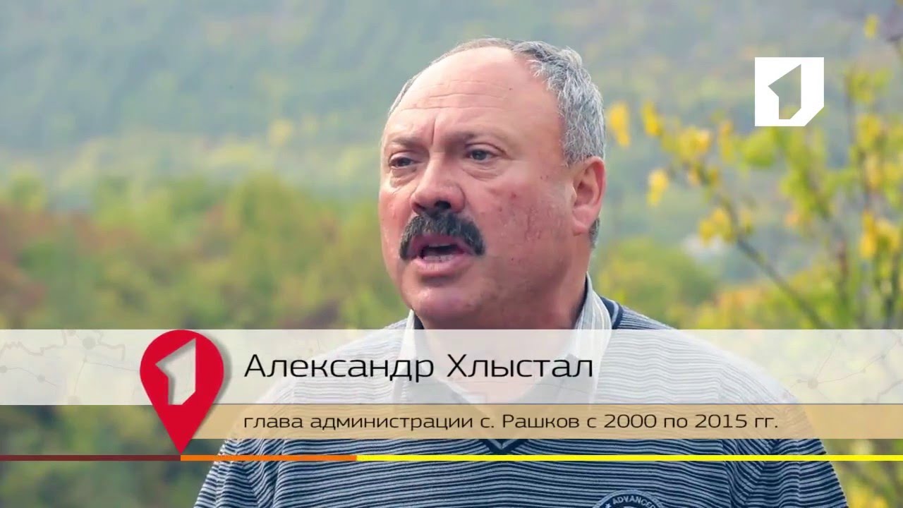Программа 