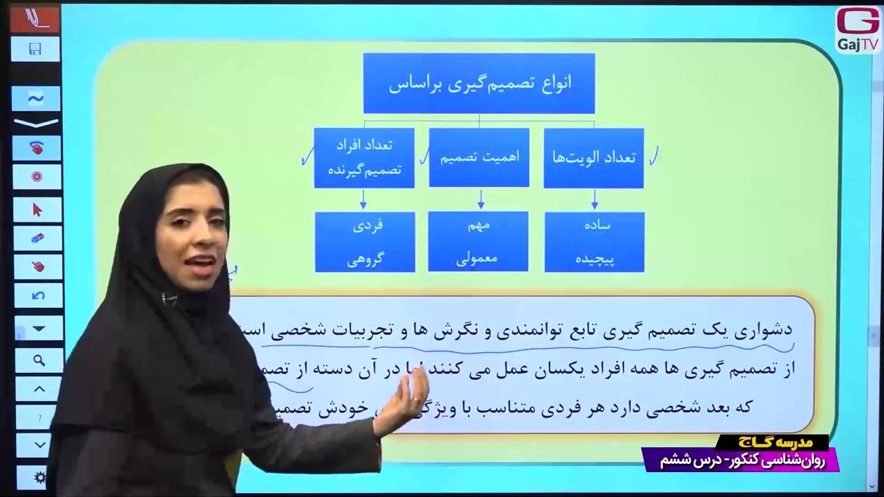 دوازدهم انسانی- روانشناسی- جلسه ششم