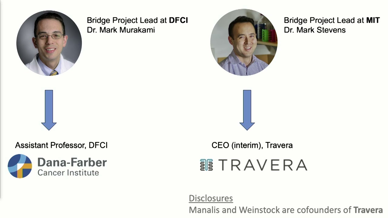 2024 Bridge Project Symposium: Presentations