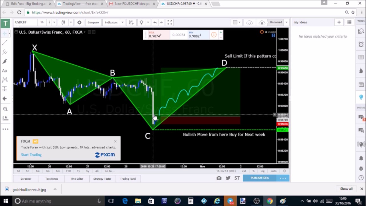 USDCHF - Long Position 30 10 16