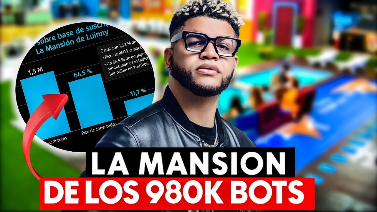 The numbers don't add up at Luinny's mansion #alofokehouse #alofokeradioshow
