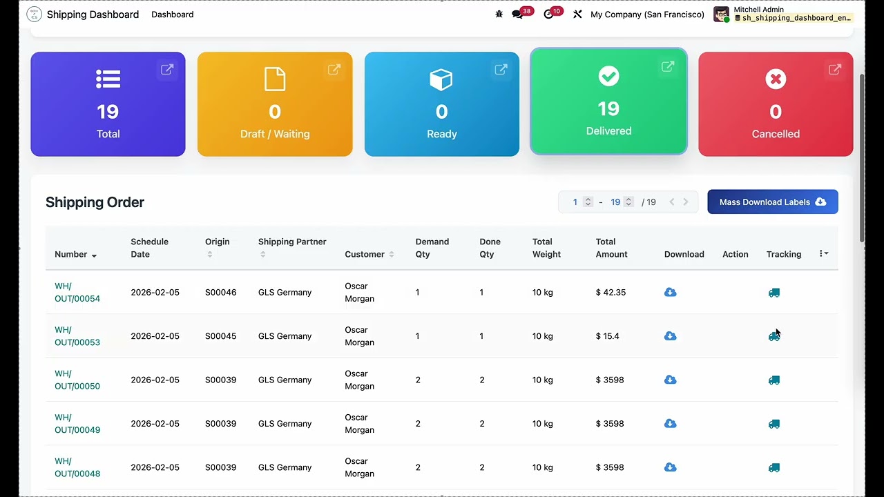 Base Shipping Integration - Shipping Dashboard Without Printer Ready Odoo