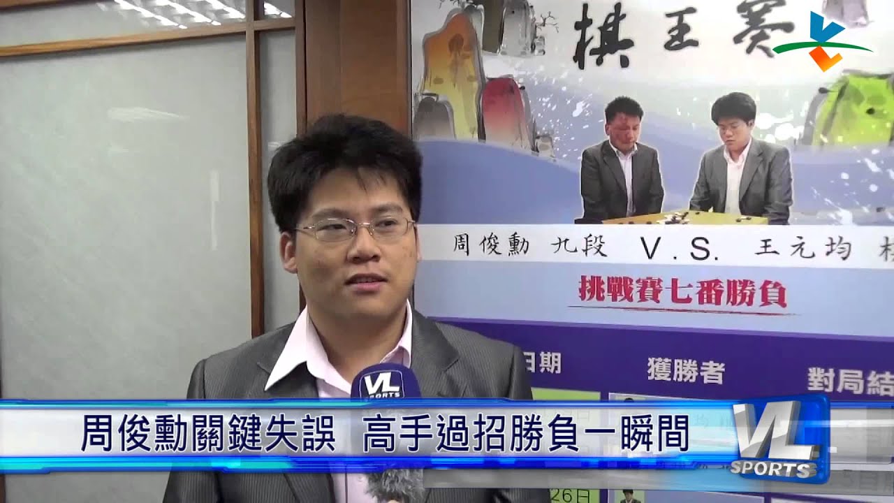 12/08棋王挑戰賽第6局  周俊勳vs.王元均