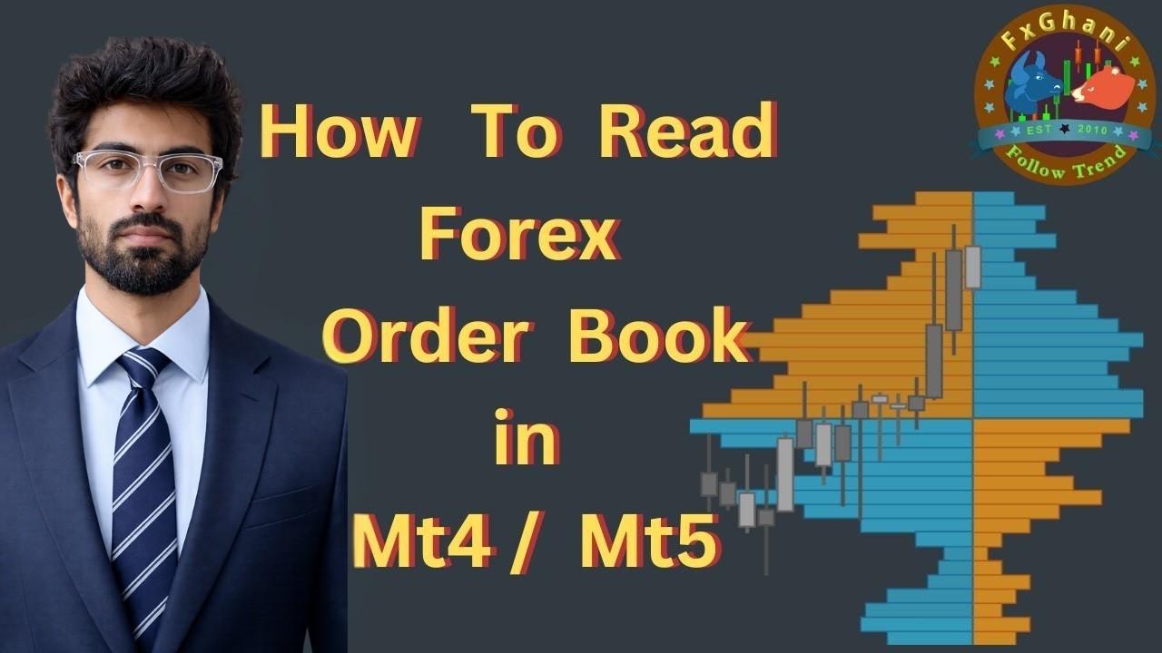 Как найти сделки с помощью книги ордеров Forex. | #FxGhani #Торговля золотом