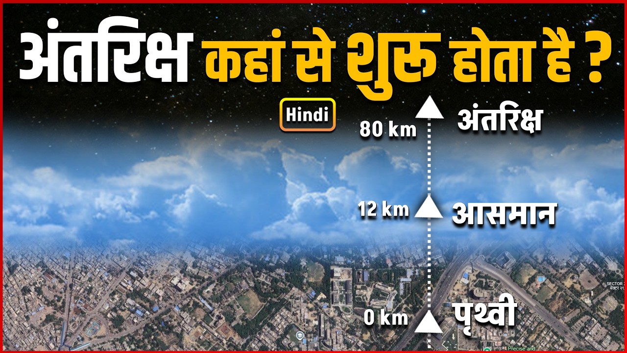 अंतरिक्ष कहां से शुरू होता है ? | Where Does Space Actually Begin? | Kármán Line Explained
